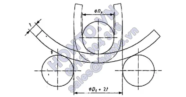 Chai chứa khí – chai chứa khí bằng thép không hàn lại được – thiết kế, kết cấu và thử nghiệm – phần 3: chai bằng thép thường hóa - phần 3